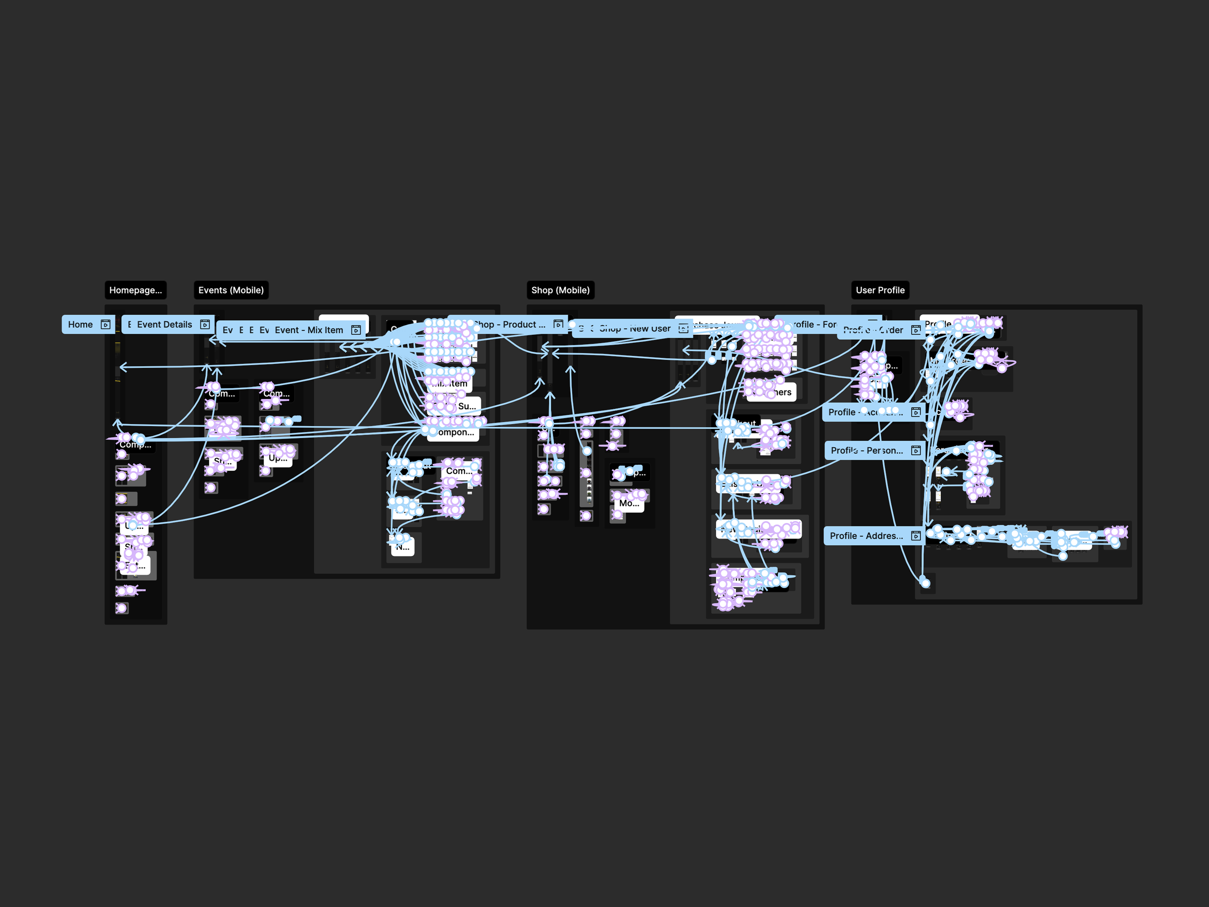 Motormaniac project preview