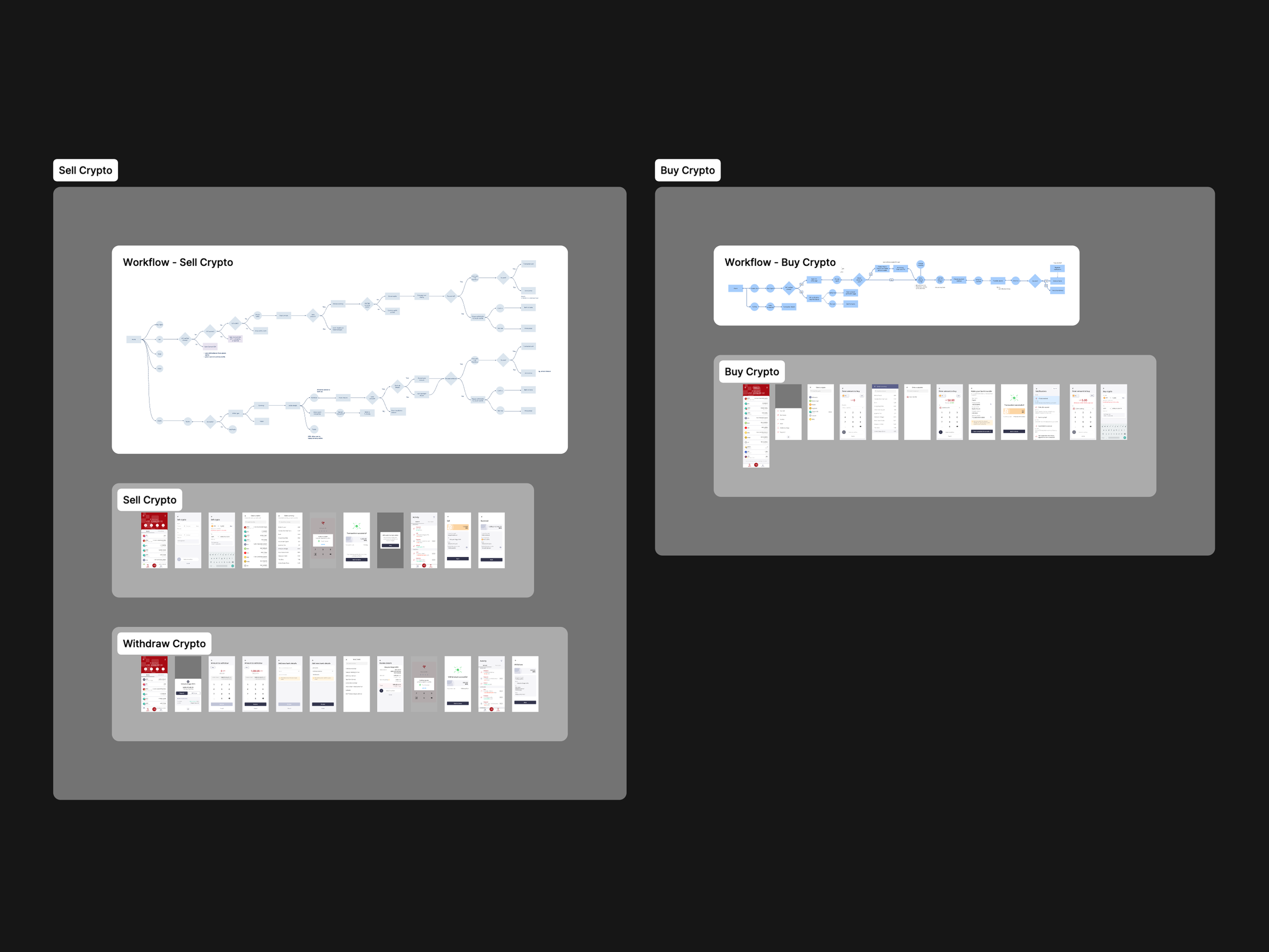 Rapidz project preview